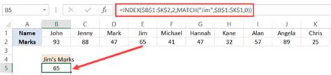 Index Match Functions Combo In Excel Easy Examples Kingexcel Info