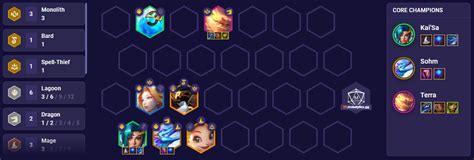 Tft Set Guide How To Play Lagoon Mobalytics