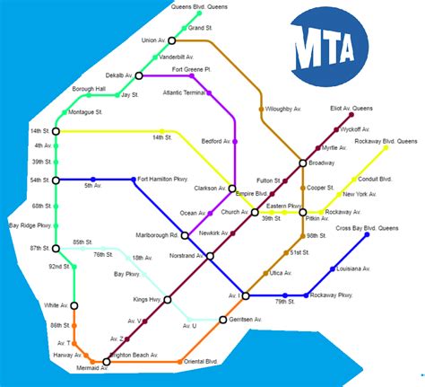 Brooklyn Subway Map Lakejas
