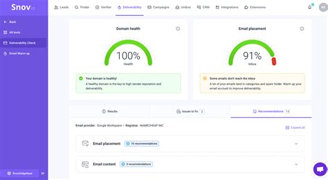 Como escrever um e-mail profissional: exemplos e dicas