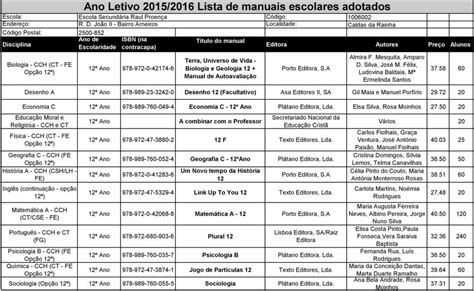 Ano Letivo 2015 2016 Lista De Manuais Escolares Adotados Escola Escola