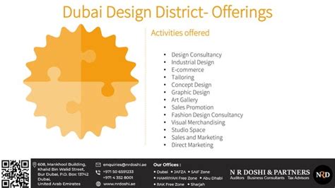 Dubai Design District Business Setup PPT