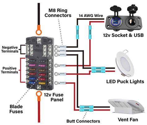 Switch Panel Wiring Diagram 12v Wiring Diagram