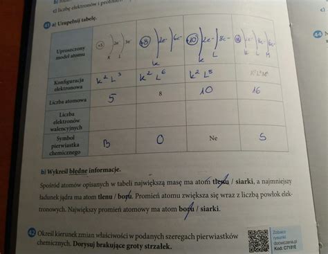 a Uzupełnij tabelę zdj W załączniku b Wykreśl błędne informacje