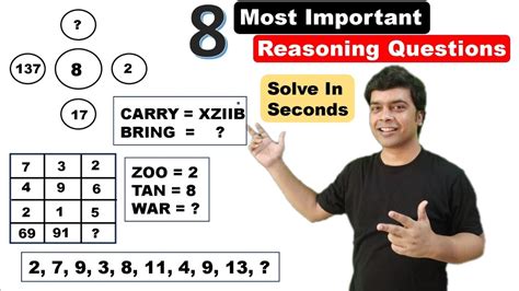 Most Important Reasoning Questions Maths Puzzles Imran Sir Maths