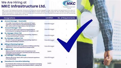 Mkc Infrastructure Ltd New Vacancy Graduate Post Graduate Job