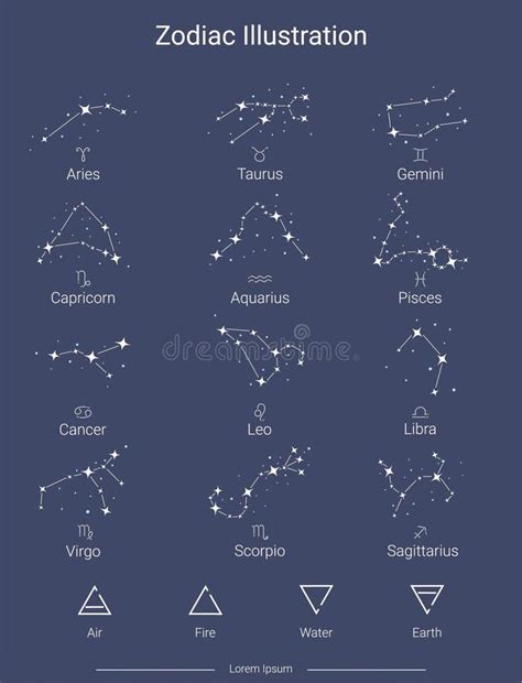 Zodiac Sign Constellations Vector Illustration Set Night Theme Stock Vector Illustration Of