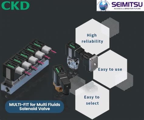 Solenoidvalve Fluidcontrolvalve Meme - Solenoidvalve Fluidcontrolvalve Solenoid - Discover ...