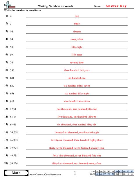 Free write numbers in words worksheet, Download Free write numbers in words worksheet png images ...