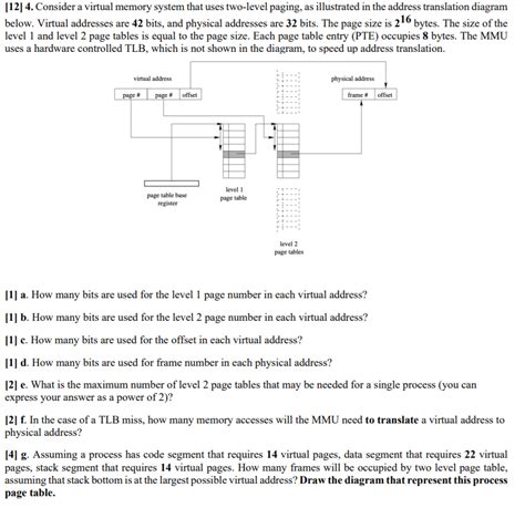 Solved 12 4 Consider A Virtual Memory System That Uses Chegg