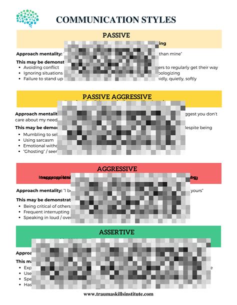 Communication Styles And Boundaries Worksheet Front And Back