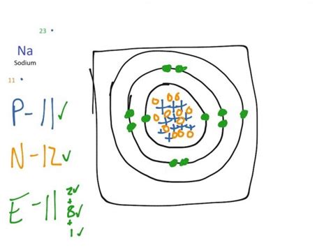 Calcium Bohr Diagram