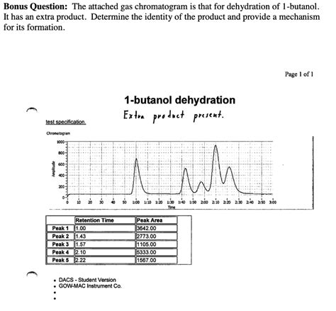 Bonus Question The Attached Gas Chromatogram Is That