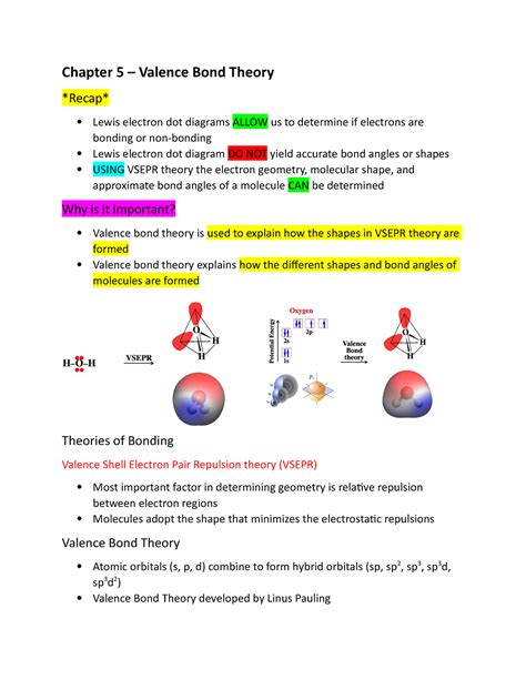 Chem Chap Valence Bond Theory Molecular Orbital Theory