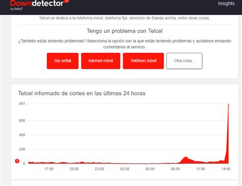 Telcel Se Cae Hoy De Junio De Reportan Fallas En Red