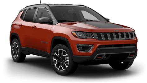 2021 Jeep Compass pricing & photos | Redlands