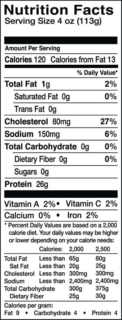 Alaska Pollock Nutrition Facts | Besto Blog