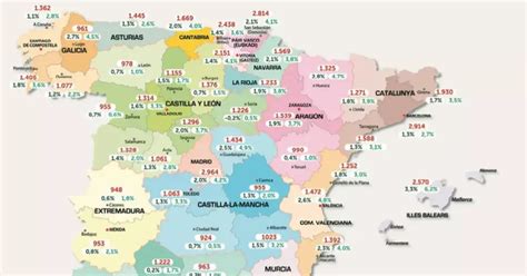 El Preu Mitj De Lhabitatge A Tarragona Tanca El Amb Un Increment