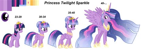 Mlp Headcanon Princess Twilight Sparkle By Shadowandromedayt On Deviantart