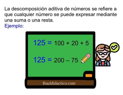 O Que Significa Aditiva - Descomposición aditiva - MATEMÁTICAS - Baúl Didáctico