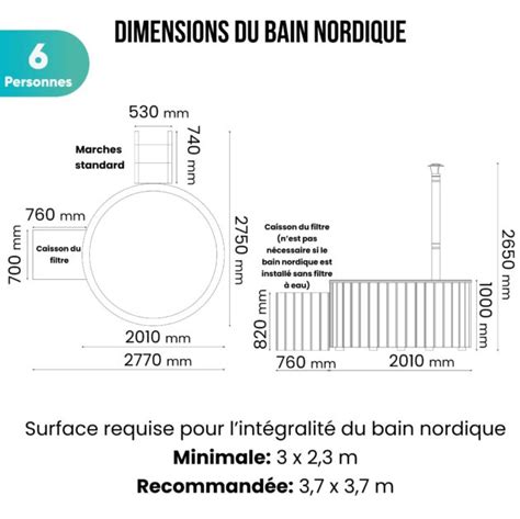 Bain Nordique Rond Pour Aper U Gardenvity