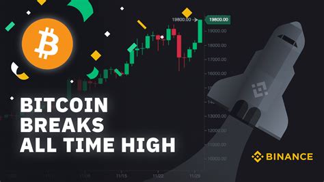 Bitcoin Btc Breaks All Time High On Binance Binance Blog