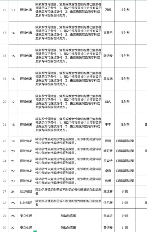 今日株洲要闻速览（8月7日）澎湃号·政务澎湃新闻 The Paper