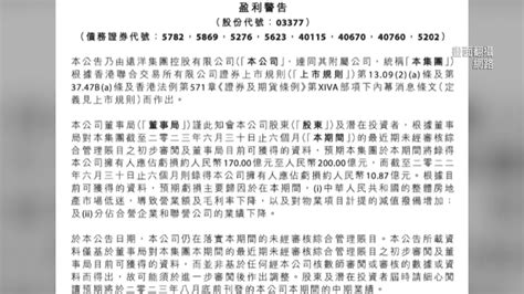 中國房地產危機蔓延！ 碧桂園11境內債券「違約停牌」兩岸 壹新聞