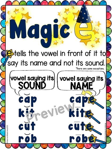 Magic E Syllable Sneaky E Orton Gillingham Made By Teachers