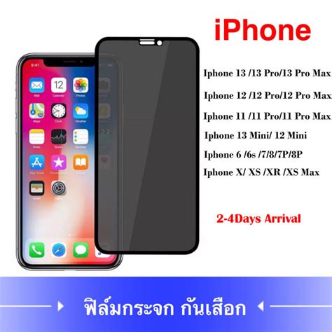 ฟิล์มกระจก Iphone 11 ฟิล์มกันเสือก Iphone ฟิล์มกระจกนิรภัย ป้องกันการแอบมอง เต็มจอ Iphone 15 14