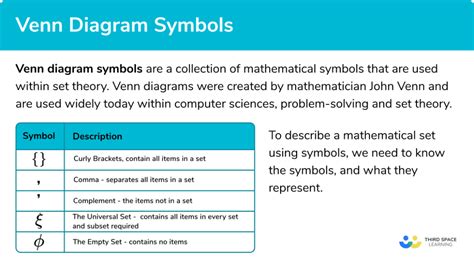 Venn Diagram Symbols Steps Examples And Worksheet