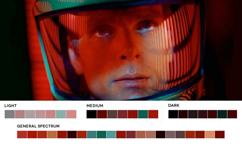 Stanley Kubrick Week2001 A Space Odyssey 1968Cinematography Geoffrey