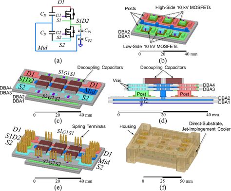 Figure 1 From 10 KV SiC MOSFET Power Module With Reduced Common Mode