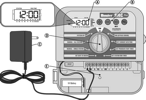 Hunter Src Plus Residentiallight Commercial Irrigation Controller