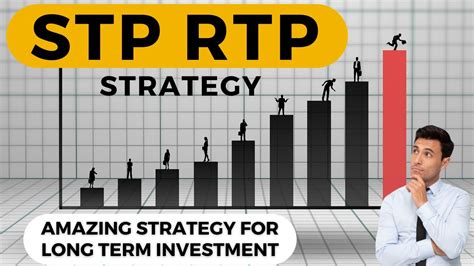 STP RTP Strategy Wonderful For Making Money In Long Term Investment