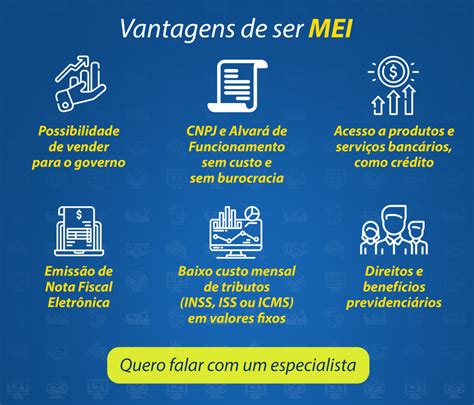 Quem Pode Ser MEI Entenda Sebrae Respostas