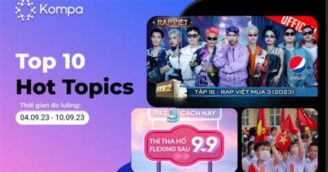 Kompa Ai Hot Topics M Ng X H I Tu N B I Kompa Social Listening Brands Vietnam