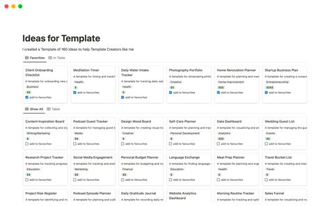 Ideas For Templates Notion Template