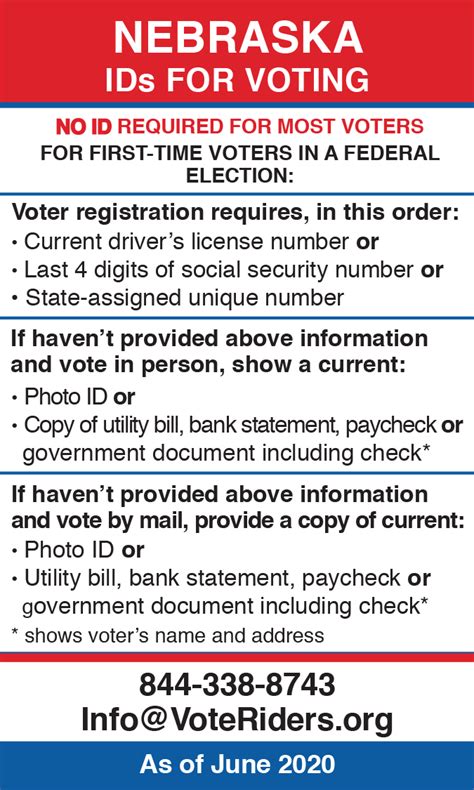 Check Your Voter Id · Voteriders