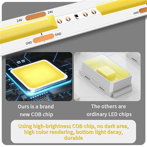 Ruban Led Cob Lin Aire Intensit R Glable Test Et Avis