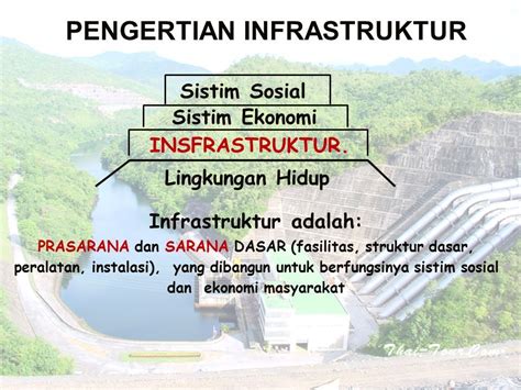 SANITASI PERKOTAAN BERBASIS MASYARAKAT KEMENTERIAN PEKERJAAN UMUM