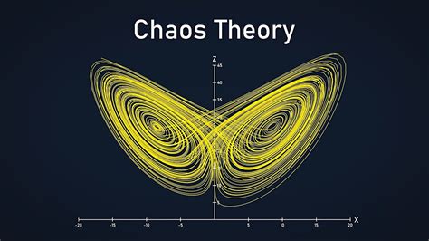 What Is The Chaos Theory Freeastroscience Unravel The Mysteries Of