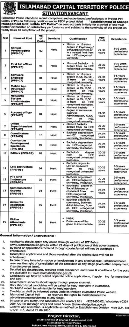 Pk For Islamabad Capital