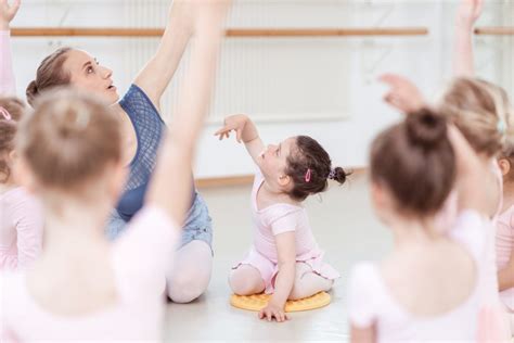 Kreativer Kindertanz Jahre Ballett Und Tanzstudio Ballerina