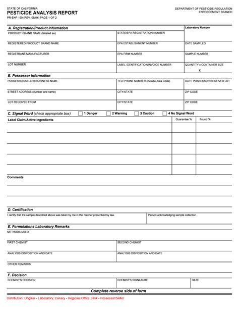 Fillable Online Cdpr Ca Pesticide Analysis Report California