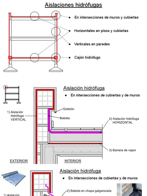 Aislaciones Hidrófugas Pdf Edificio Ingeniería De Edificación