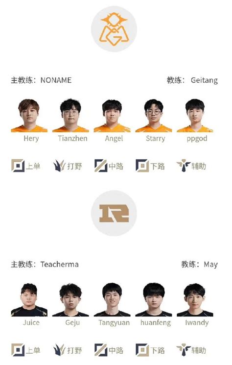 안녕하세요 Lpl 승부예측 해 봤습니다 롤 리그 오브 레전드 에펨코리아