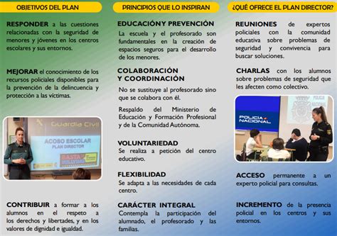 Page Revision for Ciberseguridad para el Librería CATEDU