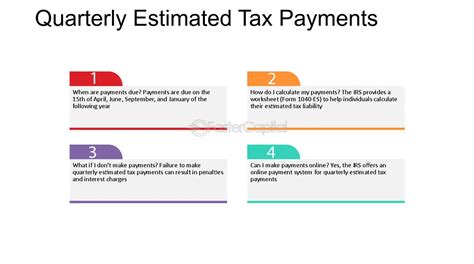 Understanding The Basics Of Estimated Tax Payments Fastercapital