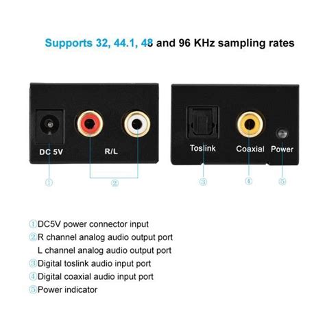 HURRISE Convertisseur Audio DAC Digital To Analog Audio Converter With